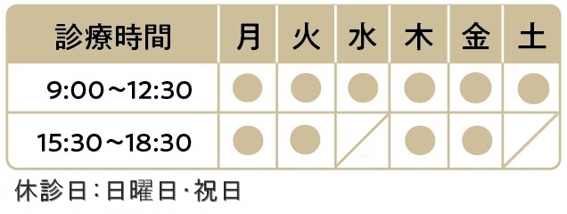 東大阪ふじもと整形外科 診療時間
